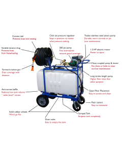 Replacement Hose Reel Handle for Dramm Hydra