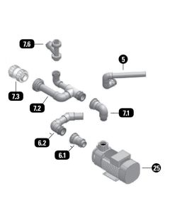 Netafim Netaflex Pump Outlet for Grundfos CM15-2
